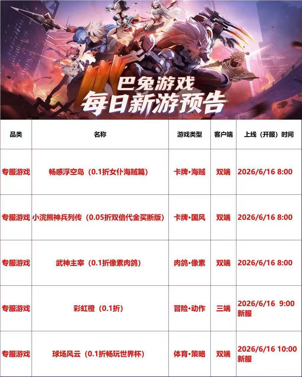 巴兔游戏6.16日新游表《畅感浮空岛》《小浣熊神兵列传》《武神主宰》